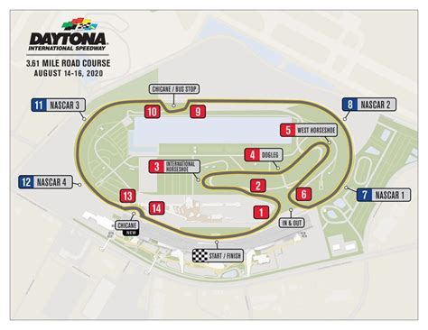 daytona road course track map.